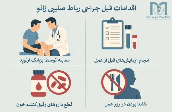 اقدامات قبل جراحی رباط صلیبی زانو