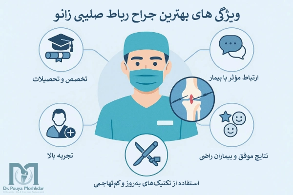 ویژگی های بهترین جراح رباط صلیبی زانو