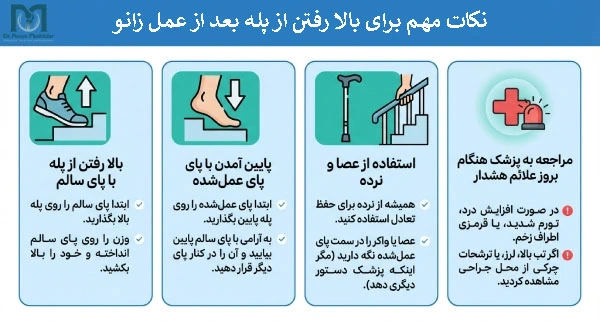 نکات مهم برای بالا رفتن از پله بعد از عمل زانو