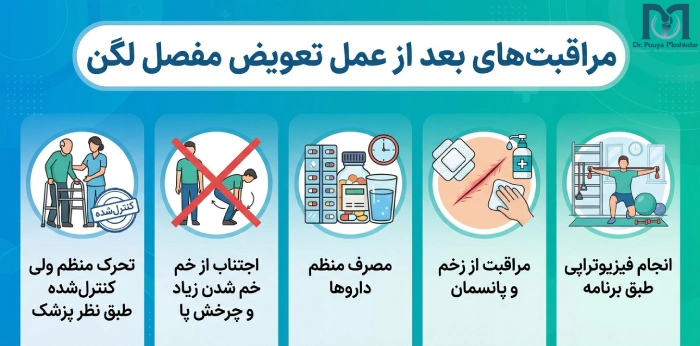 مراقبتهای بعد از عمل تعویض مفصل لگن