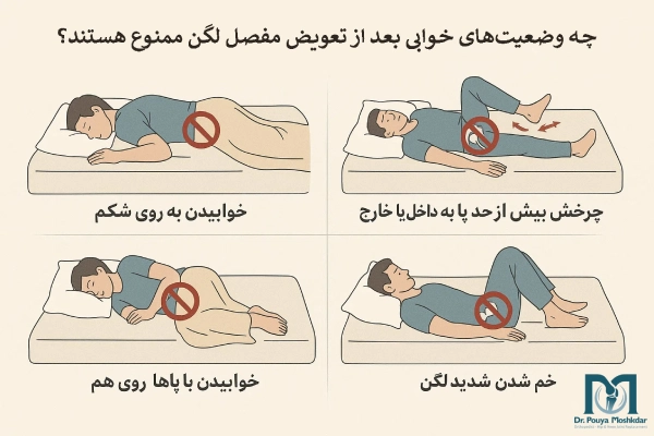 چه وضعیتهای خوابی بعد از تعویض مفصل لگن خطرناک یا ممنوع هستند؟