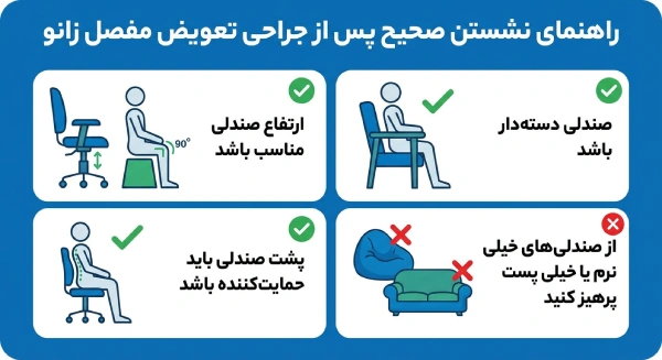 نشستن روی صندلی بعد از تعویض مفصل زانو
